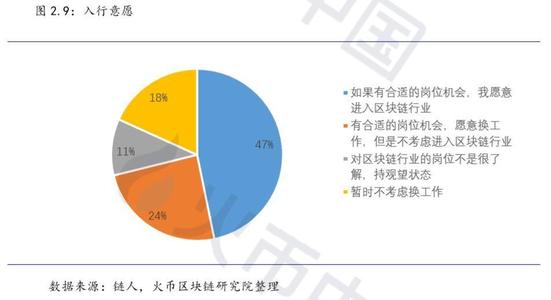 全球行业分类体系GICS背后的大型指数公司将一大批科技巨头从技术 桶 中移出