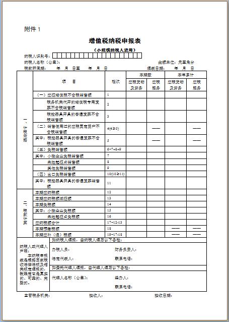 为什么你应该尽快提交纳税申报表