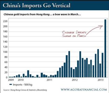 异常低的价格波动已经损害了华尔街银行今年的交易利润