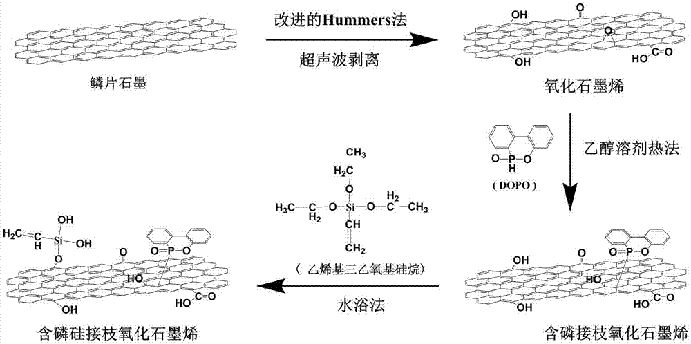 E.ON的目标是2019年的稳定利润