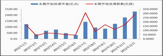 大陆集团的全年盈利受到电力投资的打击 经济低迷