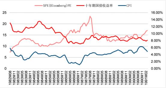 美国股市收益走强 关闭交易乐观情绪