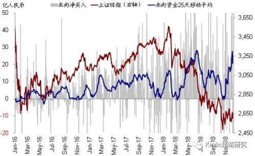 随着无现金社会的加速发展 管理人员瞄准数字支付股票