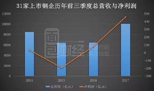 波音公司刚刚创下纪录 尽管价格飙升 但一位交易商认为涨幅更大