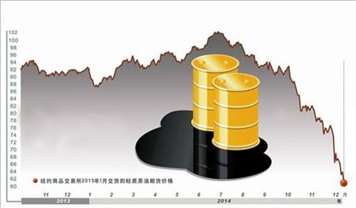 该投资银行目前预计今年国际基准布伦特原油平均价格为每桶62.50美元 低于先前预测的70美元