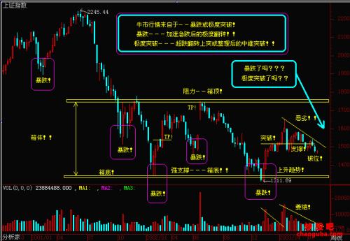 欧洲股市k线图图解收益创九周新高富时上涨2％