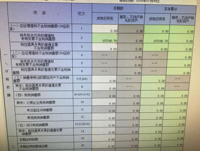 提交纳税申报表的大多数工人都会因此获​​得退款