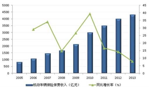 更新1日本铝买家同意第二季度保费增长