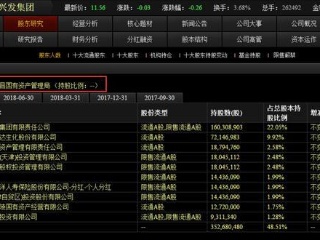 DirecTV现在每个用户的平均收入 比上一季度增长了10美元