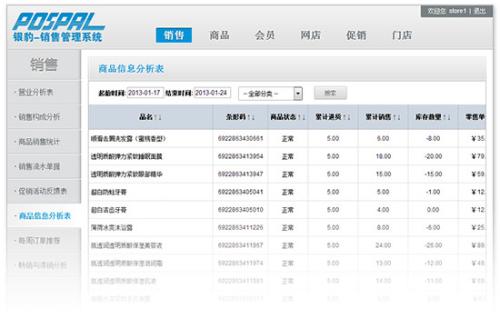 新的努力探索分析架构以及工业公司如何开始设计分析系统