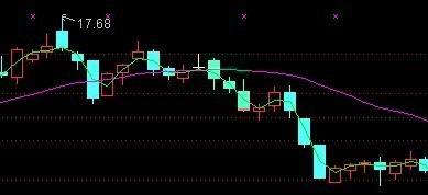 随着股价再度暴跌Wirecard否认了新的欺诈指控