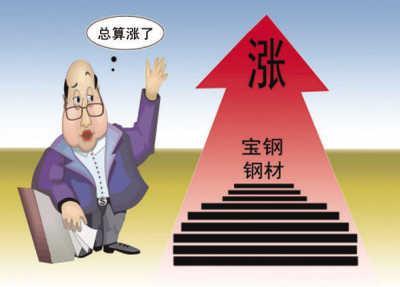 中国房价上涨表明经济出现反弹