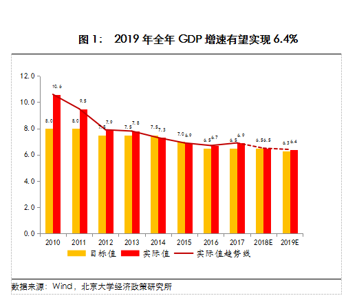 中国经济增长在欧洲市场反应不一