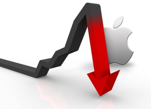 对于新服务苹果股票受到卖出评级的低回报