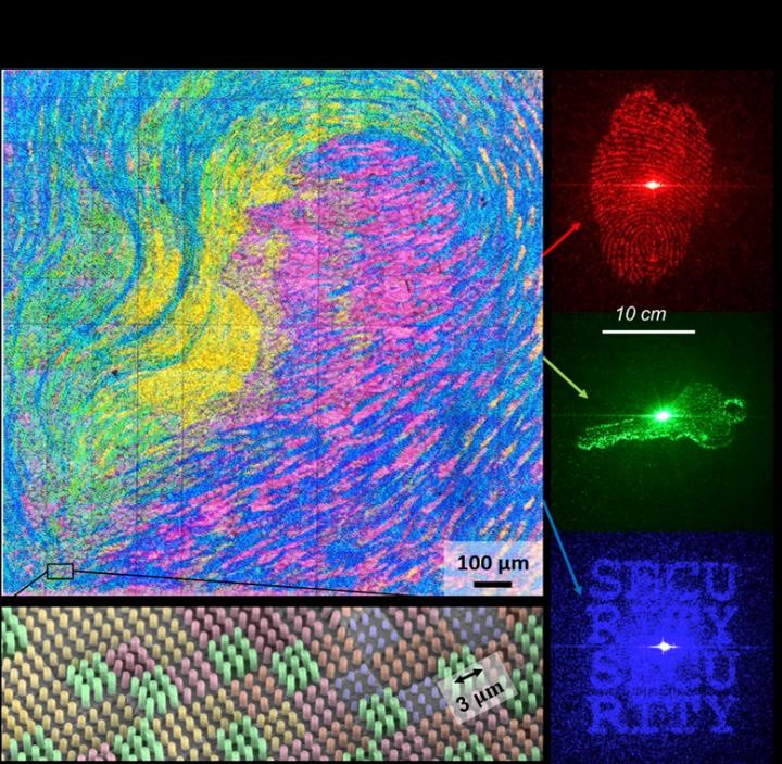 为增强安全性而开发的3D打印全息图