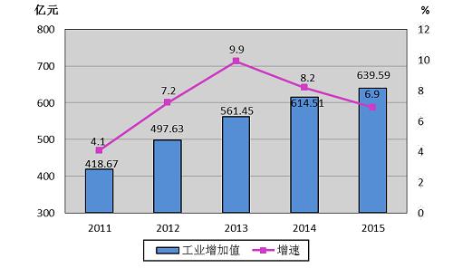 Pinterest第一季度每月活跃用户从2.39亿增长到2.91亿