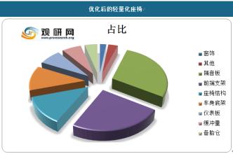 盈利报告继续推动个股的波动 这就是为什么投资者可以预期