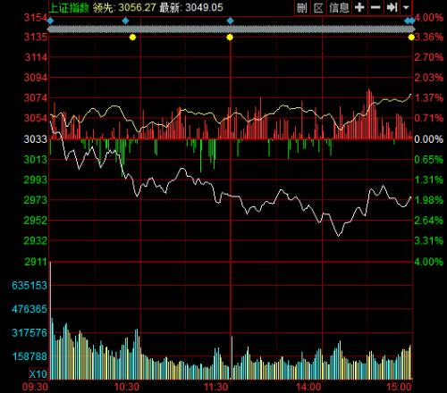 迈克尔科尔斯母公司的股票价格便宜