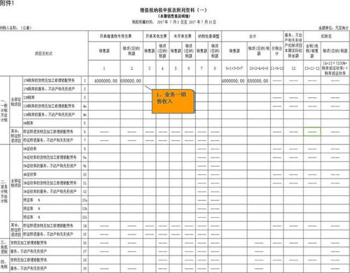 为什么纳税人需要电子提交所得税申报表