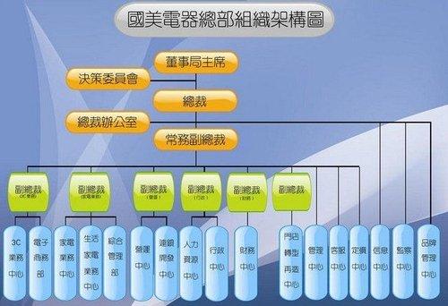 XVC成立于2016年是一家风险投资机构