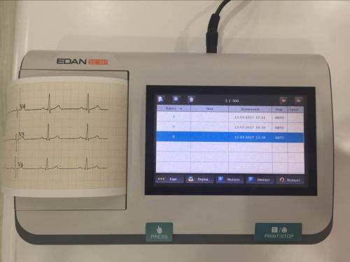 全球心电图设备（ECG）市场在预测期内的复合年增长率超过6％