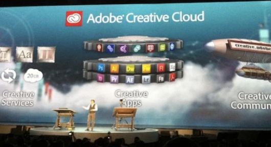 Adobe Creative Cloud将为您提供CS6