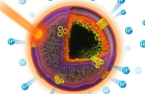 利用生物启发的人工细胞从光中收集能量