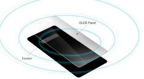 LG G8 ThinQ Crystal Sound使用OLED屏幕作为扬声器放大器