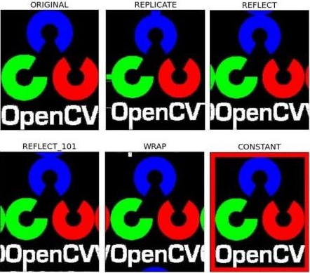 OpenCV 4.4.0发布了