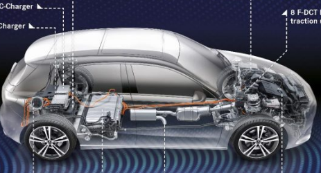 新型EQPower插电式混合动力车可帮助梅赛德斯奔驰实现二氧化碳排放标准