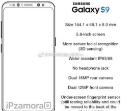 有传言称三星GalaxyS9没有3点5mm耳机插孔