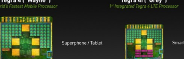 NVIDIA宣布推出带有集成LTEi500LTE调制解调器的Tegra4i处理器