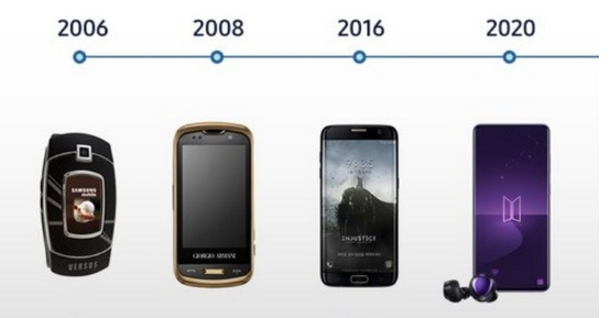 过去15年推出的6款超赞特别版三星手机