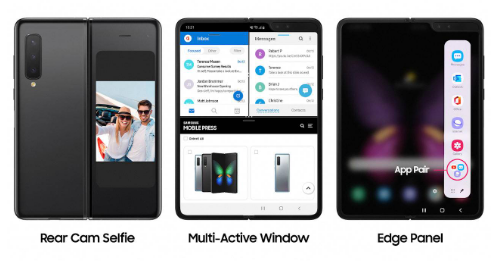 三星Galaxy Fold现已提供三星Galaxy Z Fold 2智能手机功能