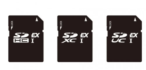 新的SDExpress8.0规格使存储卡的速度提高了三倍