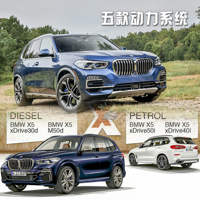 30岁到60岁都喜欢海外试驾全新BMW X5 40i-图9