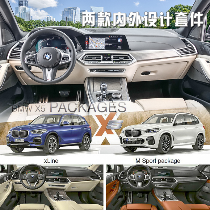 30岁到60岁都喜欢海外试驾全新BMW X5 40i-图10