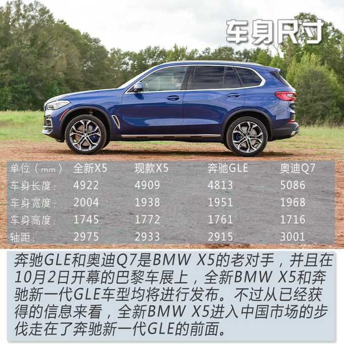 30岁到60岁都喜欢海外试驾全新BMW X5 40i-图11