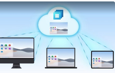 微软宣布了一项名为Windows365的面向企业的新云PC服务