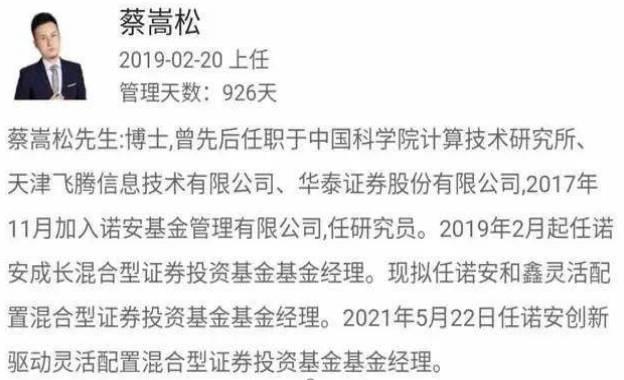 顶流基金经理蔡嵩松“失联”，诺安成长跌超35％