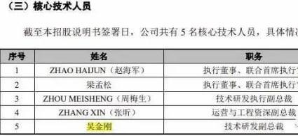 金迪克3位核心技术人员走了2位，研发总监杨骏宇离职，年薪87万比副总经理任晚琼、樊长勇都高