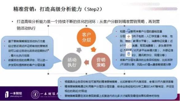 三七互娱回应买量支出过多质疑：公司未来通过精准营销等方式，降低费用