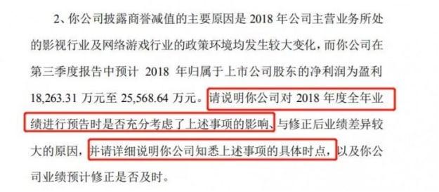 两家公司收警示函！两家公司被交易所问询