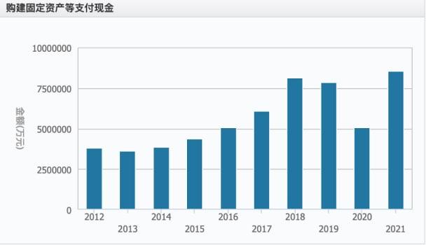 补贴吹起了新能源汽车业，将进入去泡沫期 