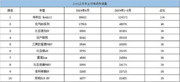 天津首套房商贷利率最低降至3.9% 10月14日起执行