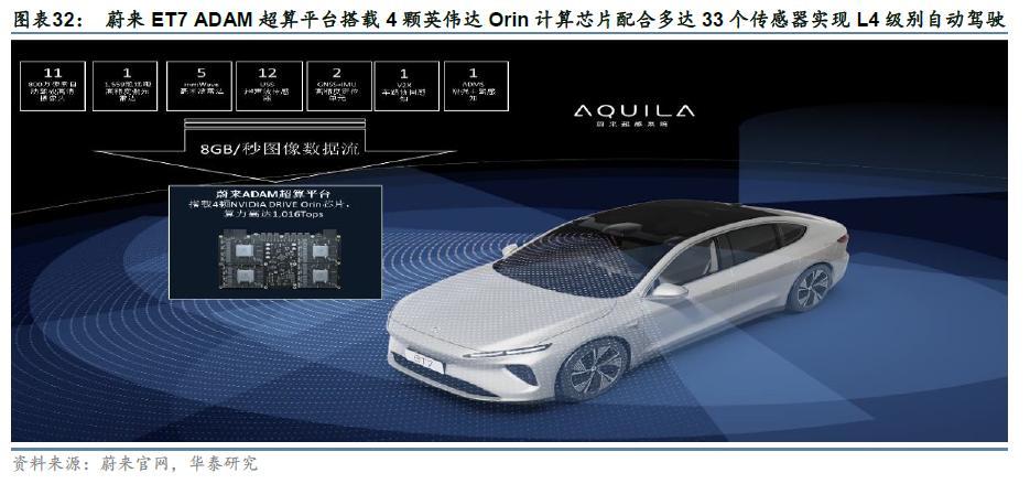 宽禁带半导体：后摩尔时代超车绝佳赛道？