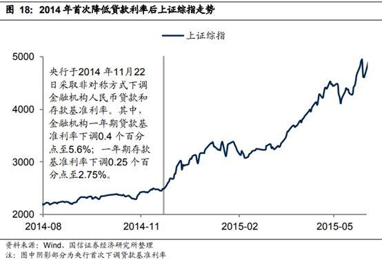 最新出炉！丘栋荣、杨锐文、萧楠、崔宸龙三季度调仓动向来了