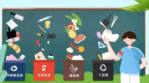 干垃圾和湿垃圾有什么区别?