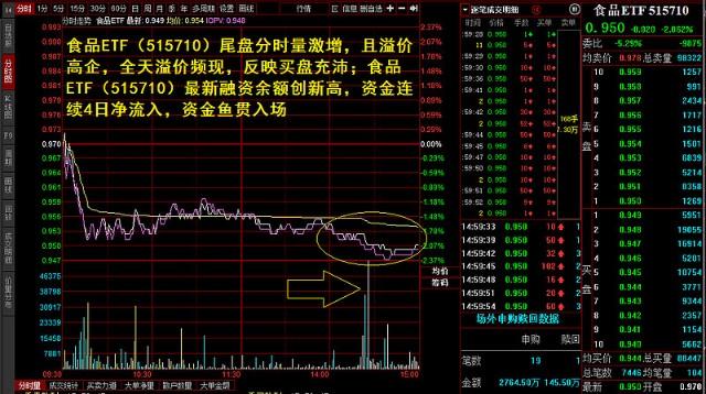 香港恒生指数收跌0.42% 软件开发、零售股跌幅居前 
