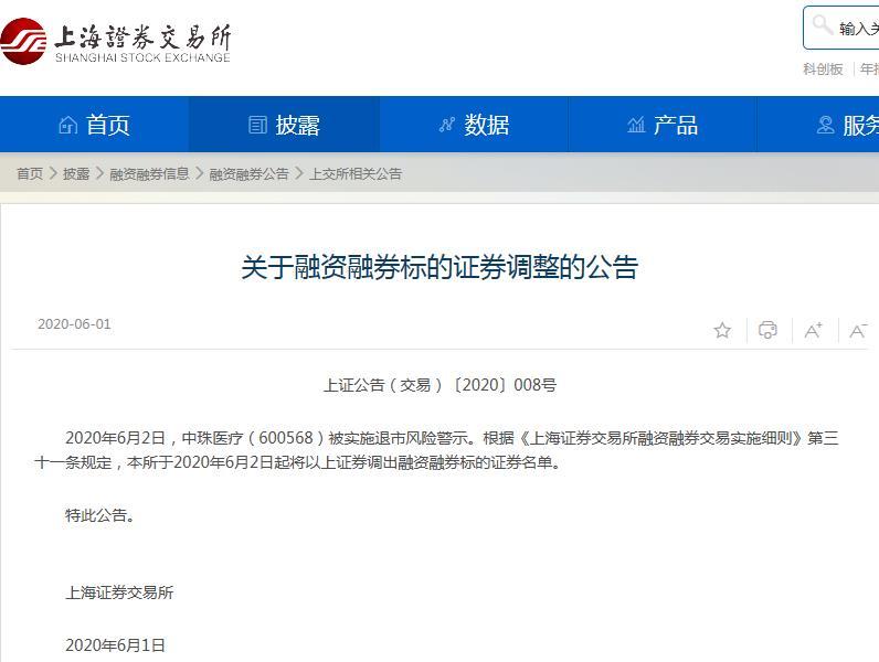上交所扩大主板融资融券标的股票范围，促进融资融券业务稳健发展 